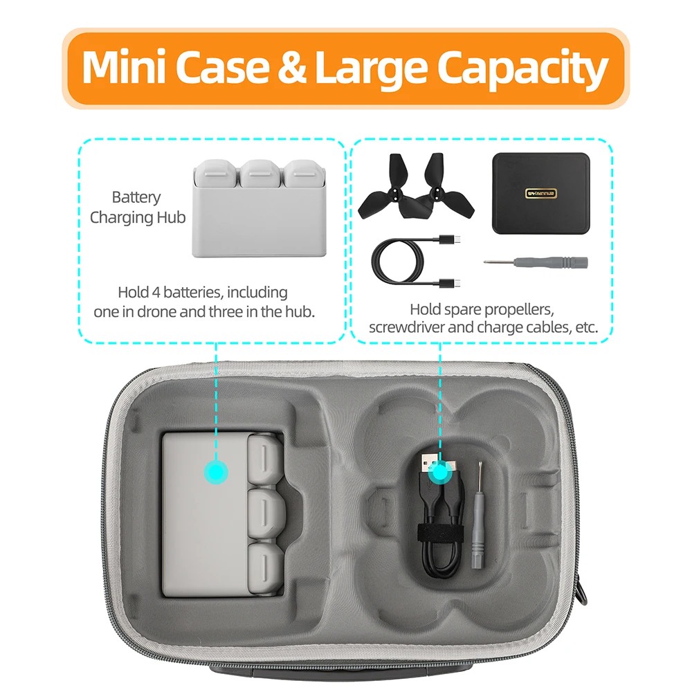 For DJI NEO RC 2 Remote Contro - Drone Camera Case reseña y precio