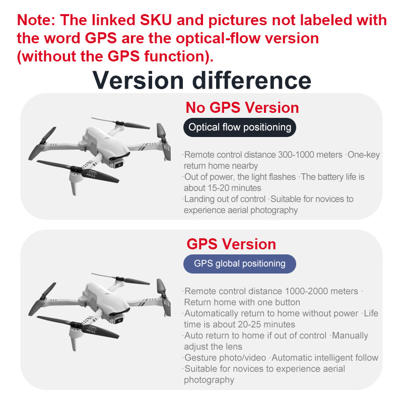 4DRC F10 RC Drone GPS 6K HD Du - Drone Camera Wide Angle reseña y precio