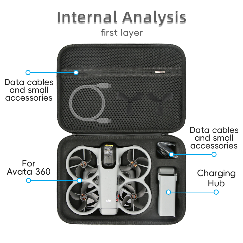 For DJI Avata 360 Storage Bag  - Drone Camera Case reseña y precio