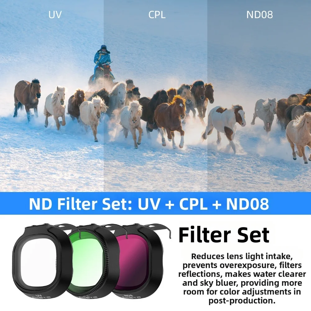 For DJI NEO 2 ND CPL UV Filter - Drone Camera Filter reseña y precio