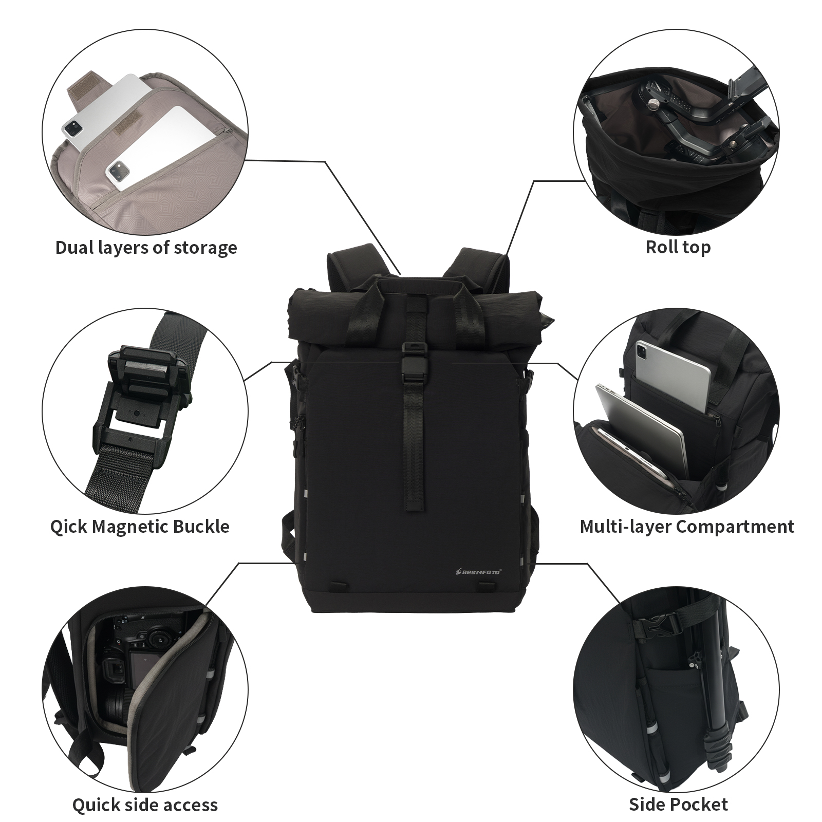 Besnfoto Professional Camera B - Drone Camera Waterproof reseña y precio