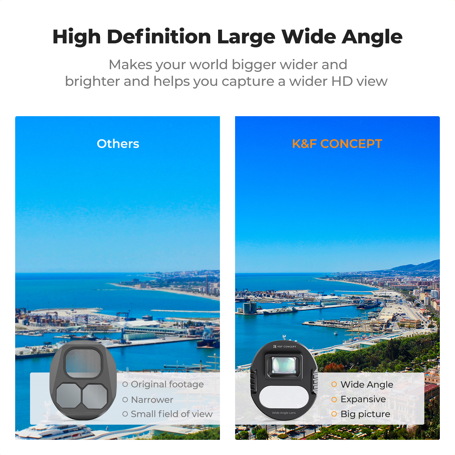 K&F Concept Wide-Angle Lens fo - Drone Camera Wide Angle reseña y precio