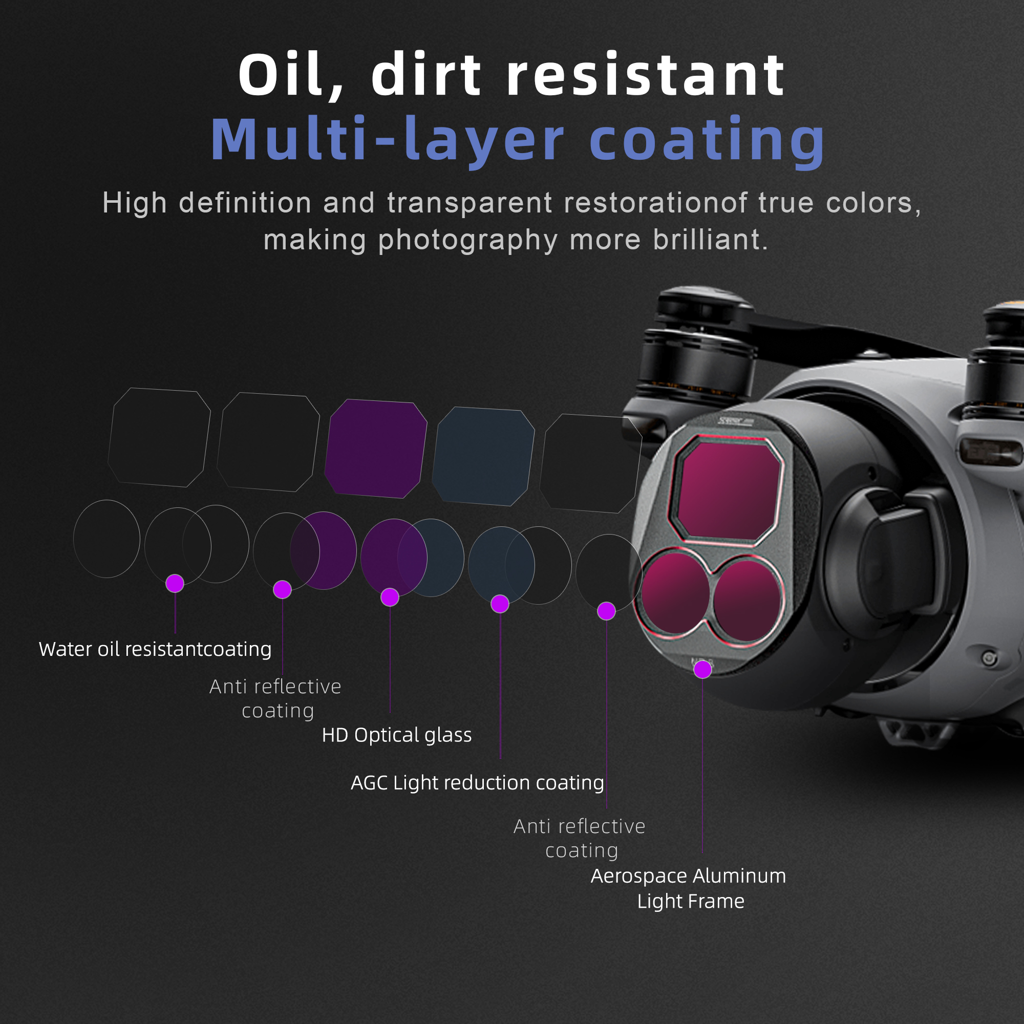 4Pcs Drone Camera ND Filters S - Drone Camera Waterproof reseña y precio