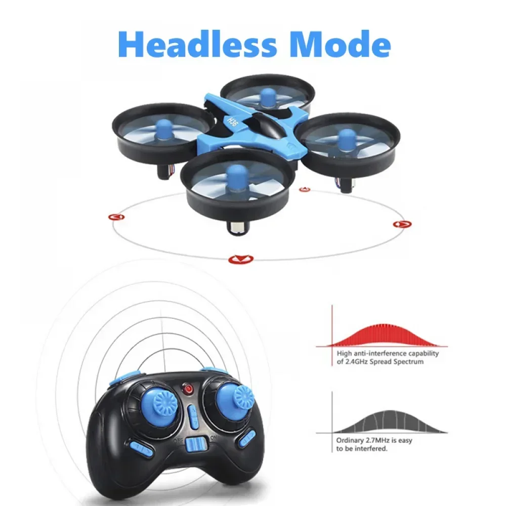 JJRC H36 Mini Rc Drone 4ch 6-A - Drone Camera 4K reseña y precio