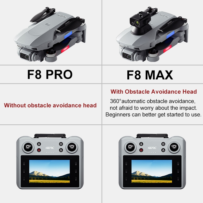 F8 MAX GPS Drone Professional  - Drone Camera Mount reseña y precio