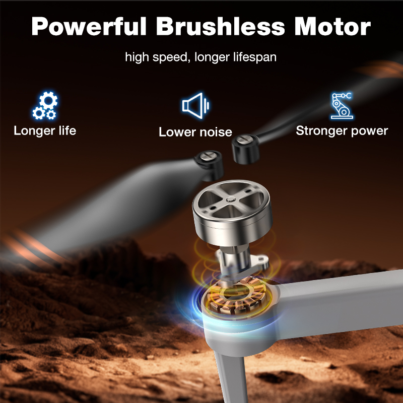NEW Hot L017 Pro Drone Brushle - Drone Camera Wide Angle reseña y precio